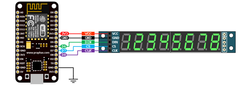 datamosh modul8 plug in